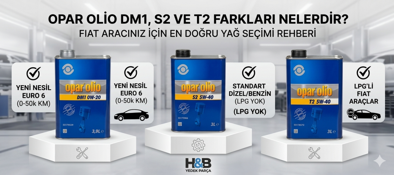 Opar Olio DM1 S2 T2 Farkı Nelerdir? (Tam Rehber)
