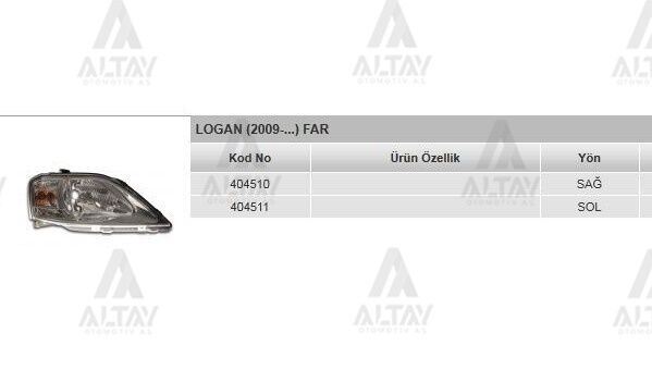 8200744754 Far ve Aydınlatma Sağ AYFAR | Dacia Logan
