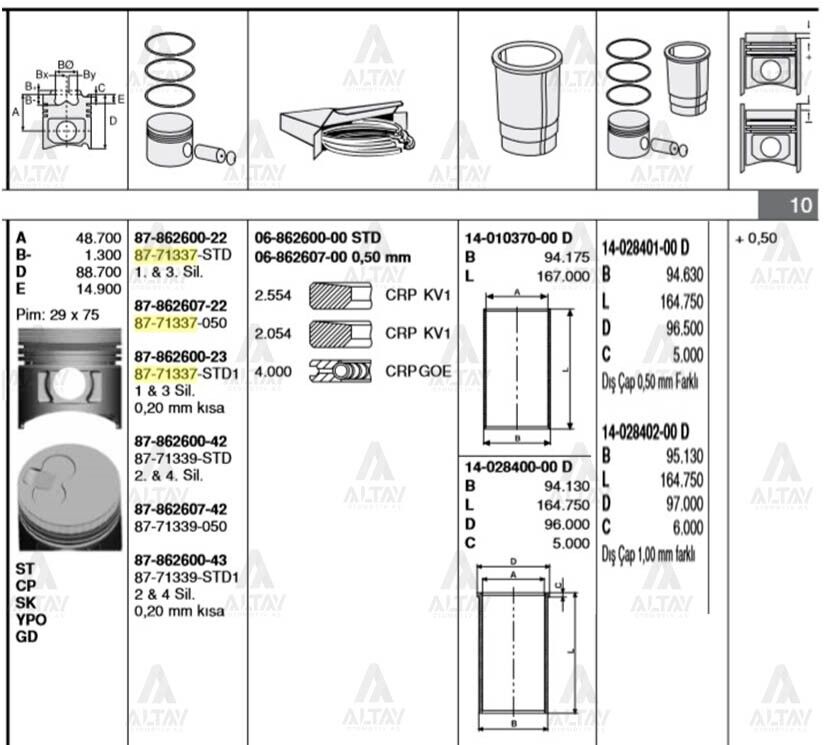 87-71337-STD1 Piston GOETZE | Kia Bongo / Kia K2500