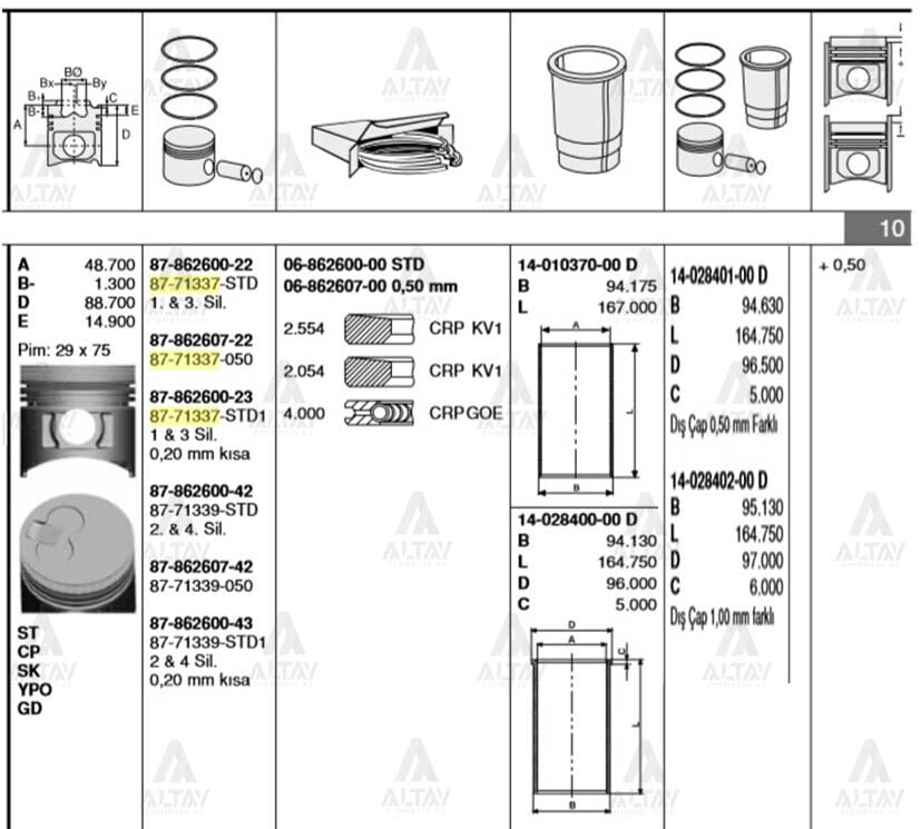 87-71339-STD Piston GOETZE | Kia Bongo / Kia K2500
