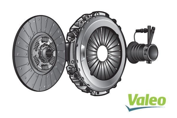 302053931R Debriyaj Seti Kango 05 VALEO | Clio III 0